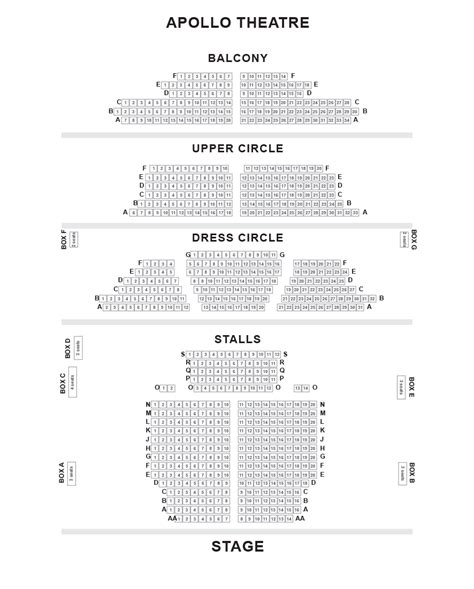 Apollo Theatre London Seating Plan and Seat Tips.